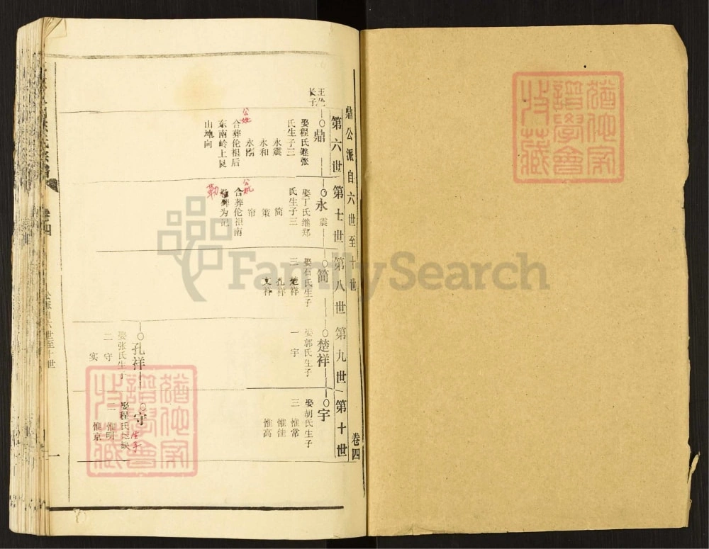 图片[8]-湖北孝感澴东义门陈氏宗谱（聚星堂）电子版PDF下载-中华家谱网