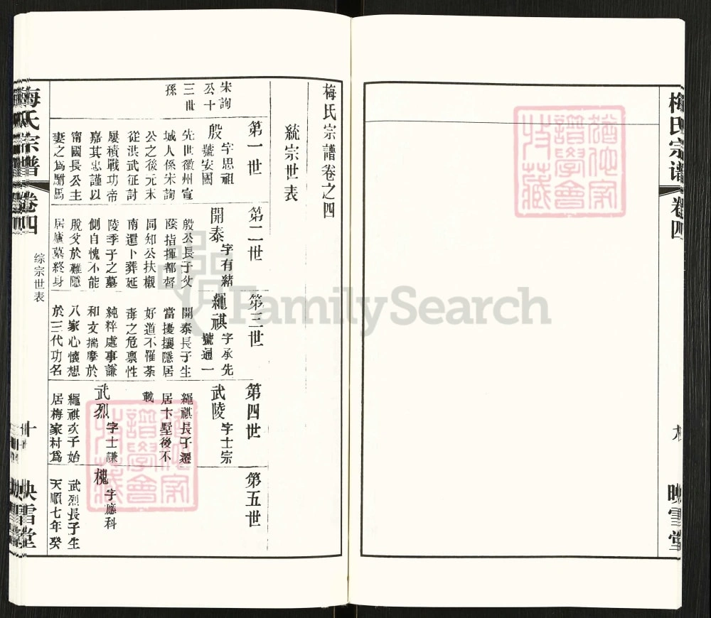 图片[6]-江苏常州武进区梅氏宗谱（映雪堂）电子版PDF下载-中华家谱网