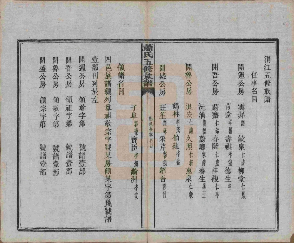 图片[5]-湖南长沙宁乡县萧(肖)氏五修族谱电子版PDF下载-中华家谱网