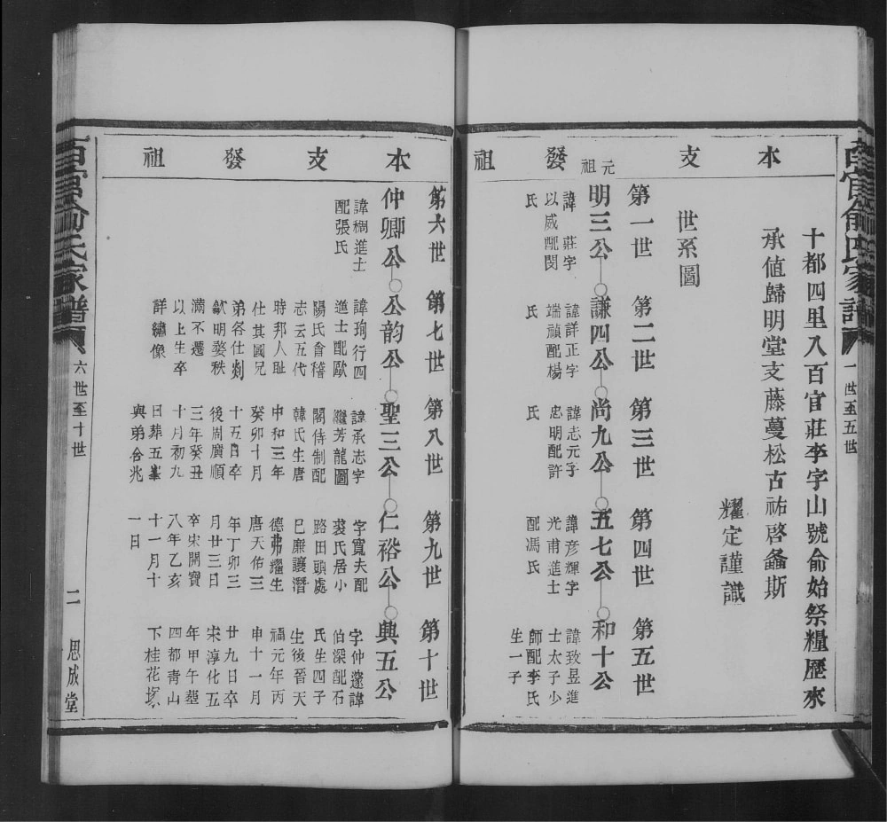 图片[5]-浙江上虞古虞百官俞氏家乘（思成堂）电子版PDF下载-中华家谱网