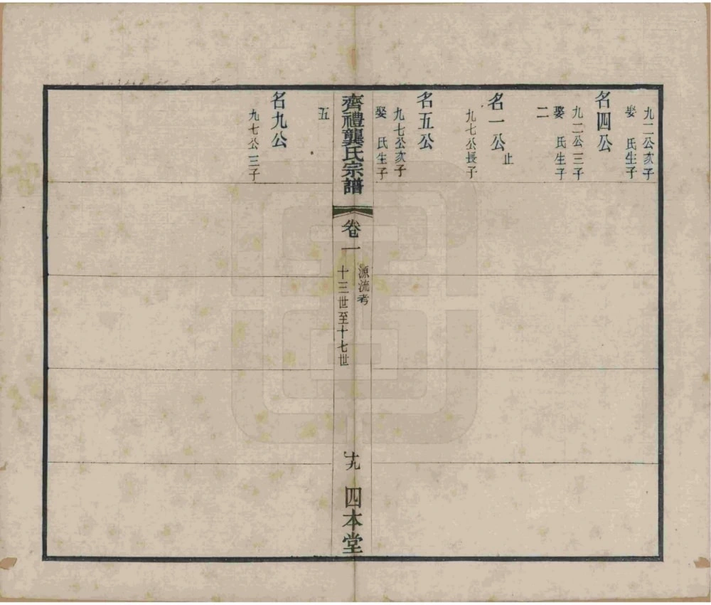 图片[8]-江苏无锡齐礼龚氏宗谱（四本堂）电子版PDF下载-中华家谱网