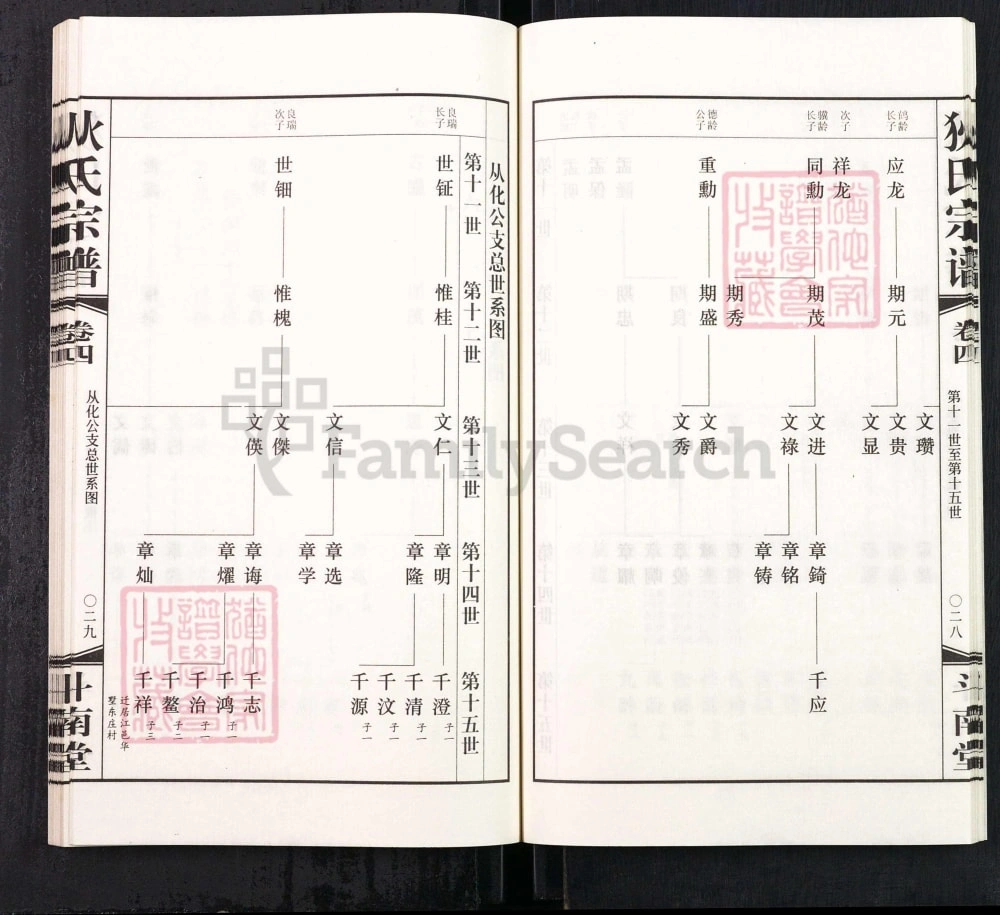 图片[4]-江苏常州天宁区狄氏宗谱（斗南堂）电子版PDF下载-中华家谱网