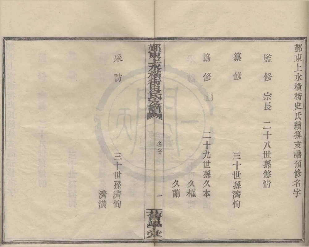 图片[4]-浙江宁波鄞州鄞东上水横街史氏支谱（旧学堂）电子版PDF下载-中华家谱网