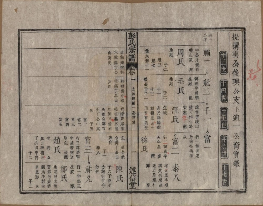 图片[7]-安徽安庆太湖县彭氏宗谱（述信堂）电子版PDF下载-中华家谱网