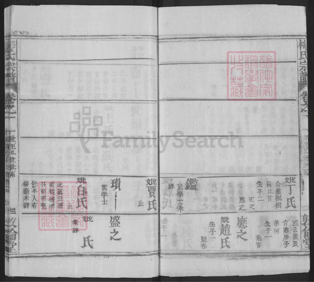 图片[7]-湖北黄冈梅氏宗谱（敦伦堂）电子版PDF下载-中华家谱网