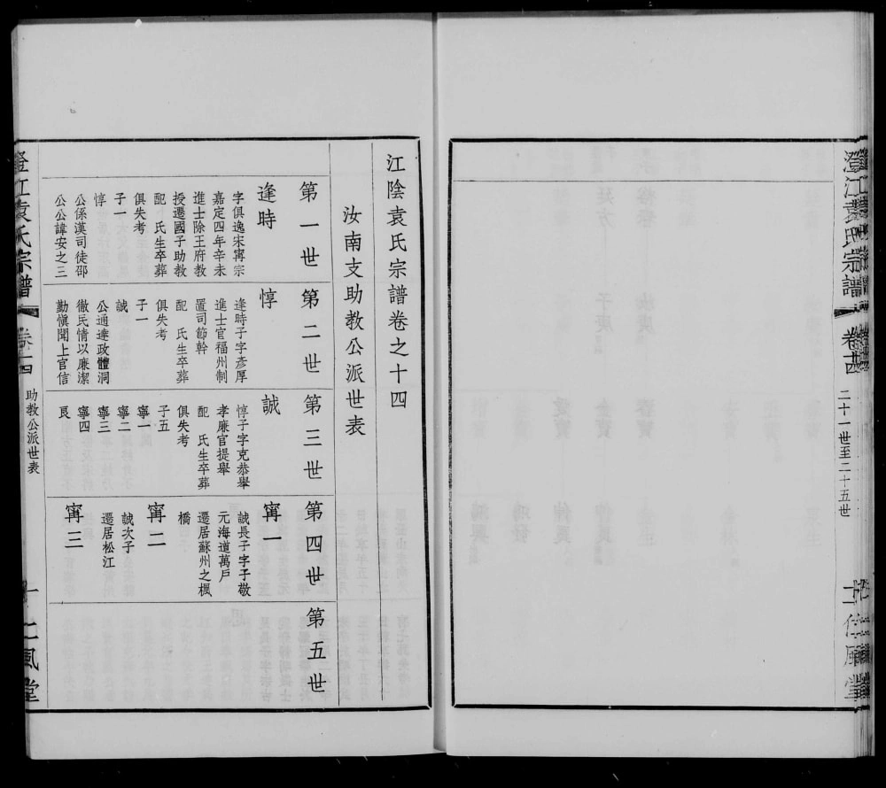 图片[6]-江苏江阴澄江袁氏宗谱（仁风堂）电子版PDF下载-中华家谱网