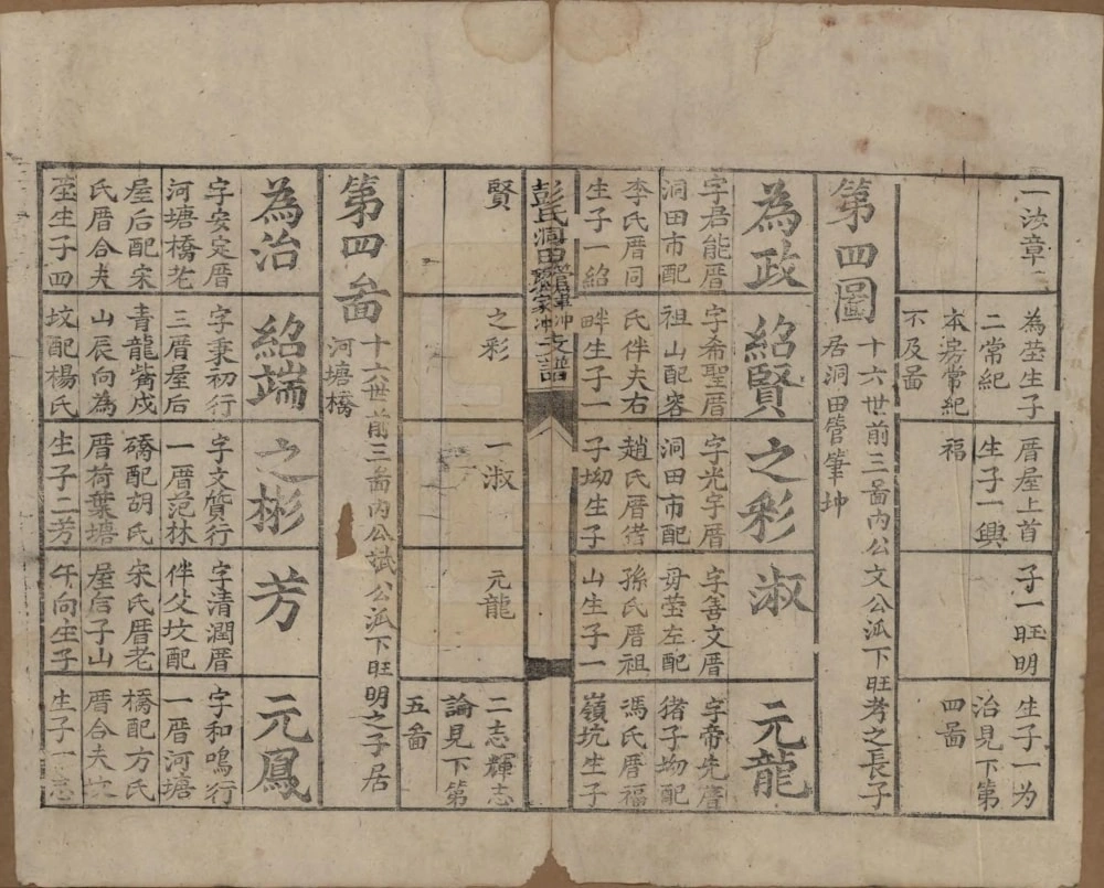 图片[8]-湖南长沙青山彭氏继修会宗谱电子版PDF下载-中华家谱网