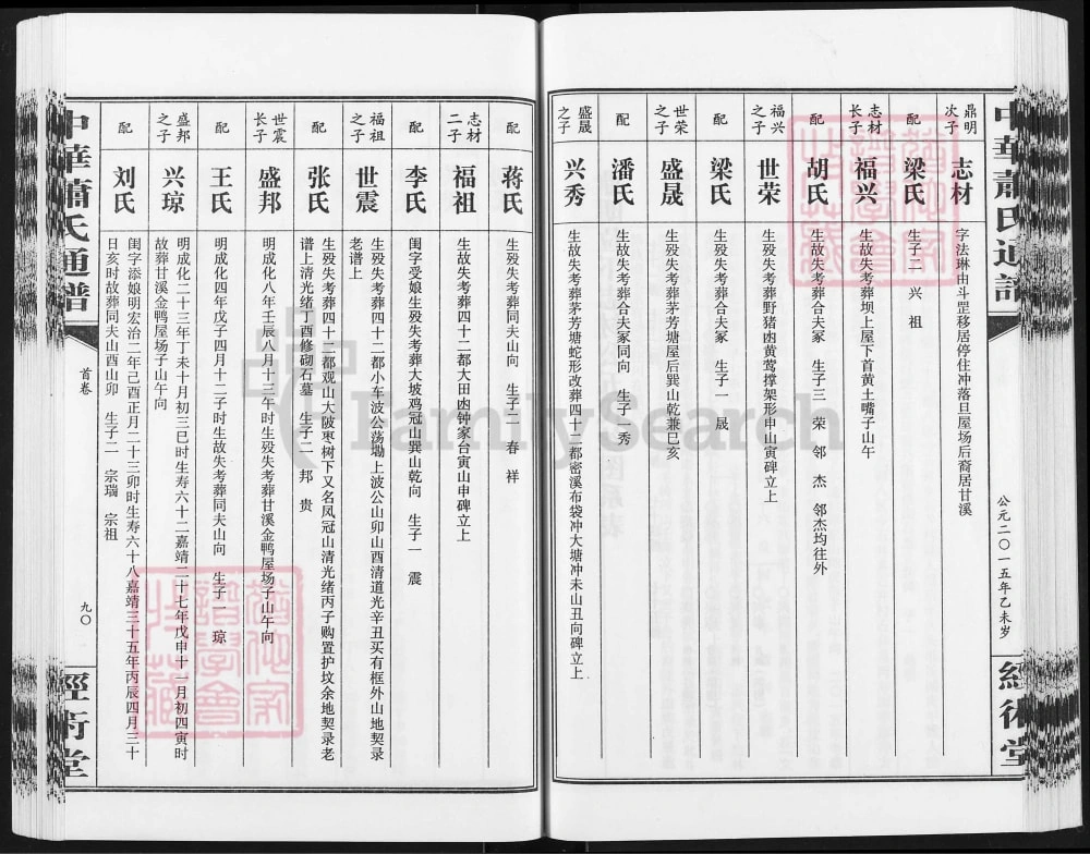 图片[7]-湖南涟源中华萧(肖)氏总谱汉八郎宗支志材公族谱（经术堂）电子版PDF下载-中华家谱网