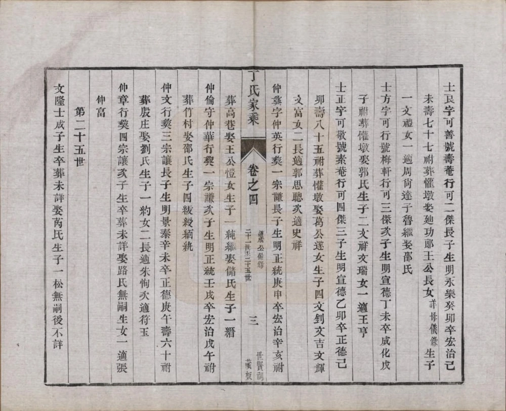 图片[8]-江苏丹阳东门丁氏十三修族谱（世贤祠）电子版PDF下载-中华家谱网