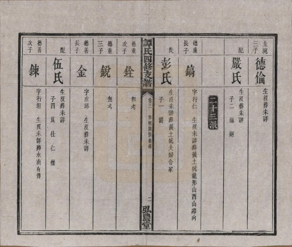 图片[3]-湖南宁乡谭氏四修支谱（弘农堂）电子版PDF下载-中华家谱网