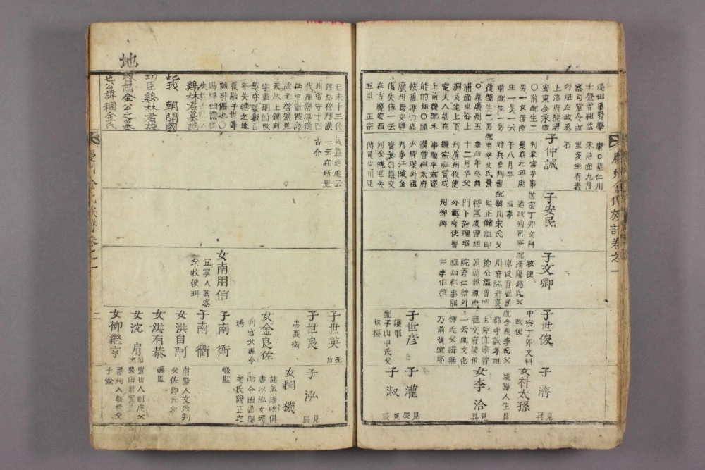 图片[7]-庆州金氏族谱电子版PDF下载-中华家谱网