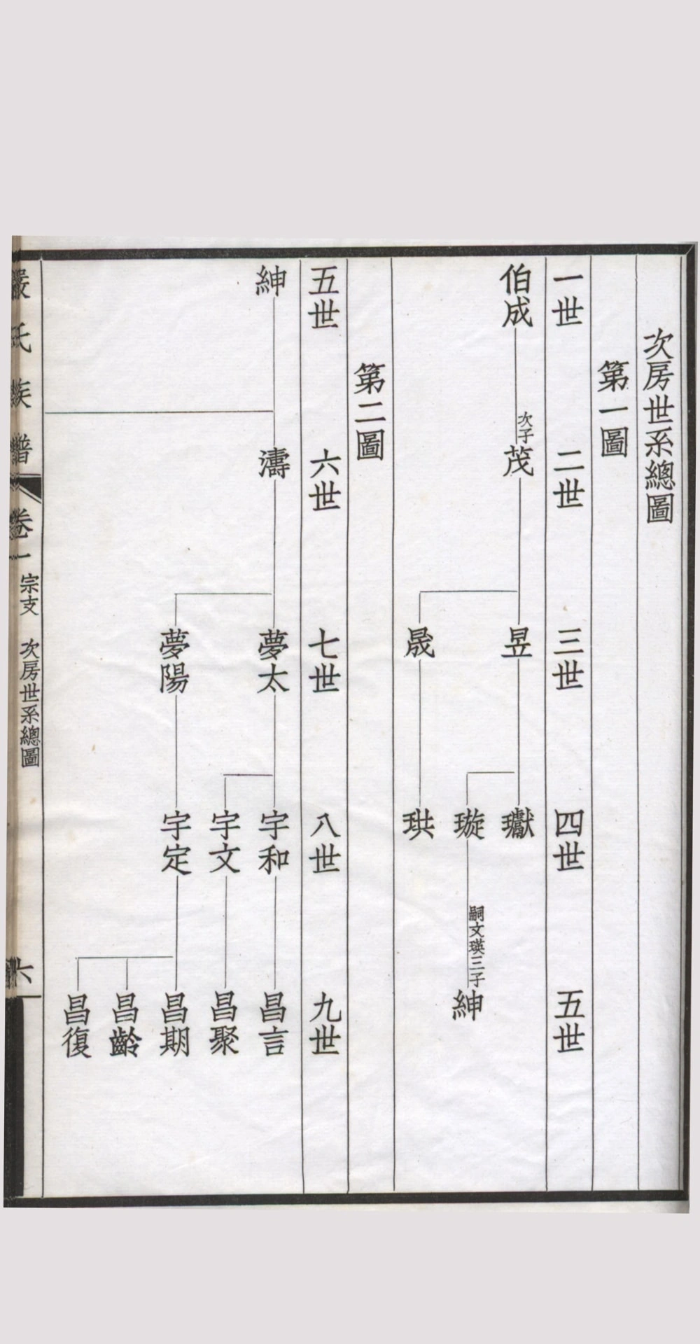 图片[6]-江苏苏州洞庭安仁里严氏族谱电子版PDF下载-中华家谱网