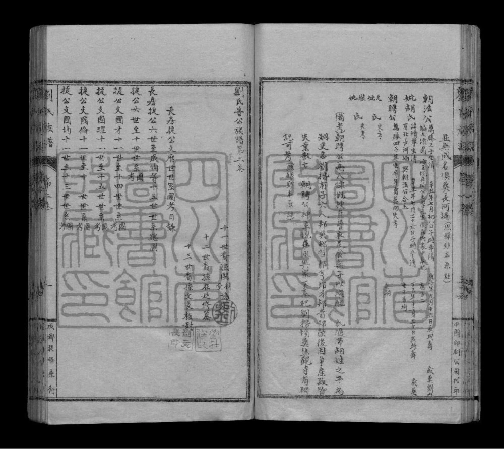 图片[7]-四川眉山刘氏普公族谱电子版PDF下载-中华家谱网