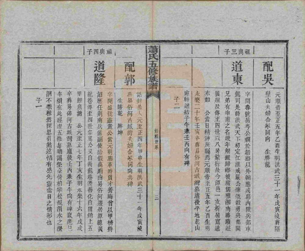 图片[8]-湖南长沙宁乡县萧(肖)氏五修族谱电子版PDF下载-中华家谱网