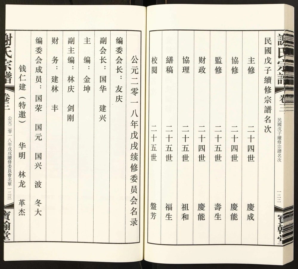 图片[3]-江苏常州谢氏宗谱（宝翰堂）电子版PDF下载-中华家谱网