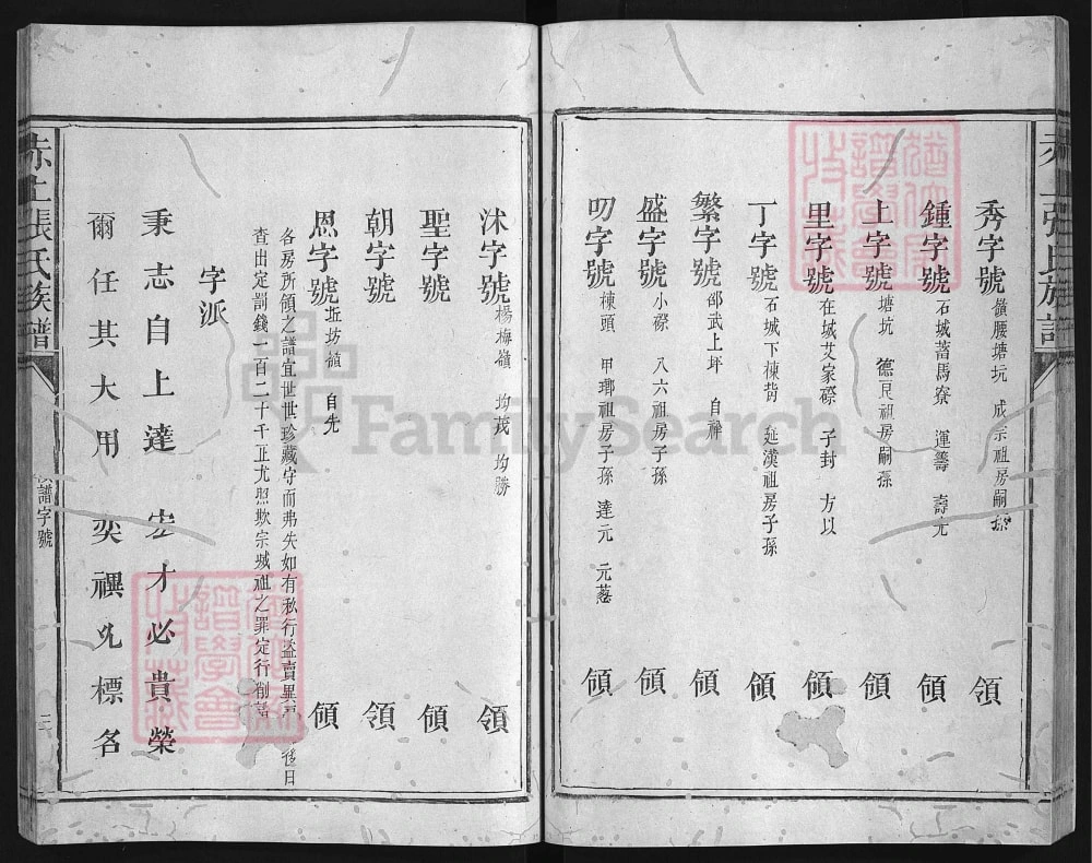 图片[4]-福建建宁县赤上张氏族谱电子版PDF下载-中华家谱网