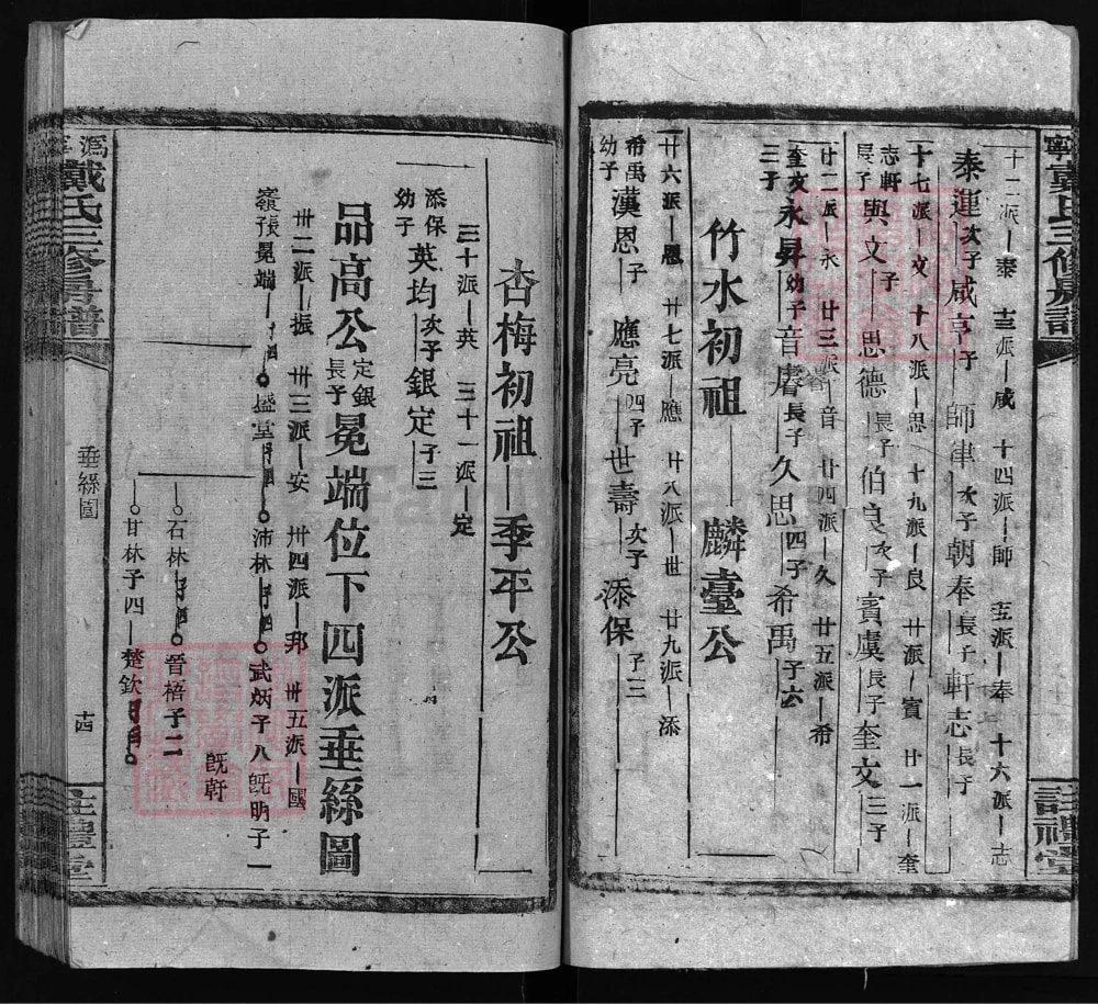 图片[7]-湖南宁乡沩宁戴氏三修房谱（注礼堂）电子版PDF下载-中华家谱网