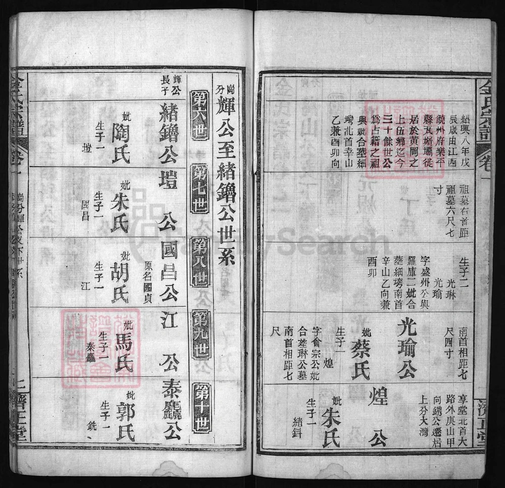 图片[6]-湖北黄冈麻城金氏合修宗谱（济正堂）电子版PDF下载-中华家谱网