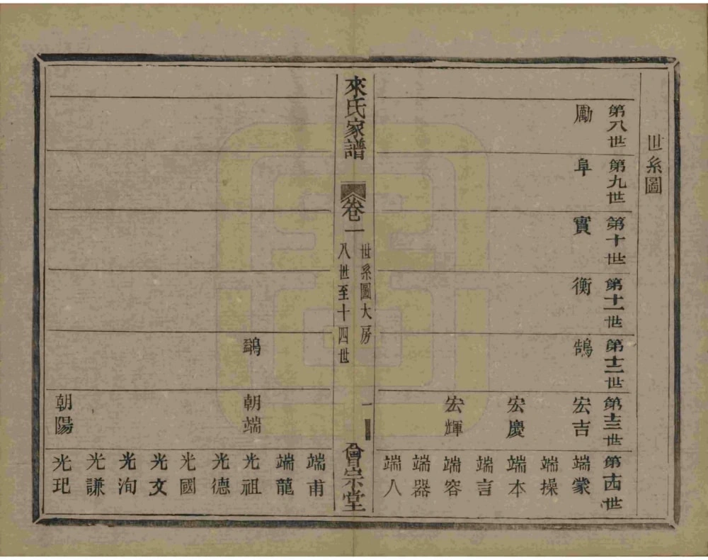 图片[8]-浙江杭州萧山来氏家谱（会宗堂）电子版PDF下载-中华家谱网