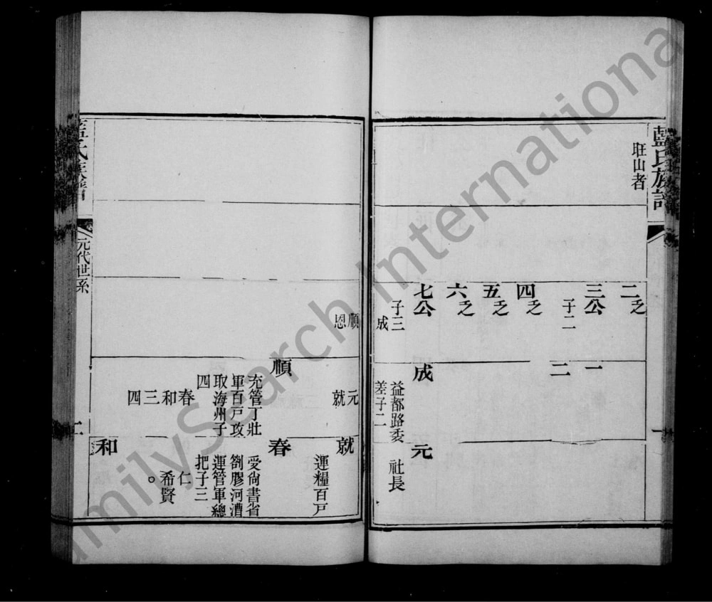 图片[6]-山东青岛即墨蓝氏族谱（修德堂）电子版PDF下载-中华家谱网