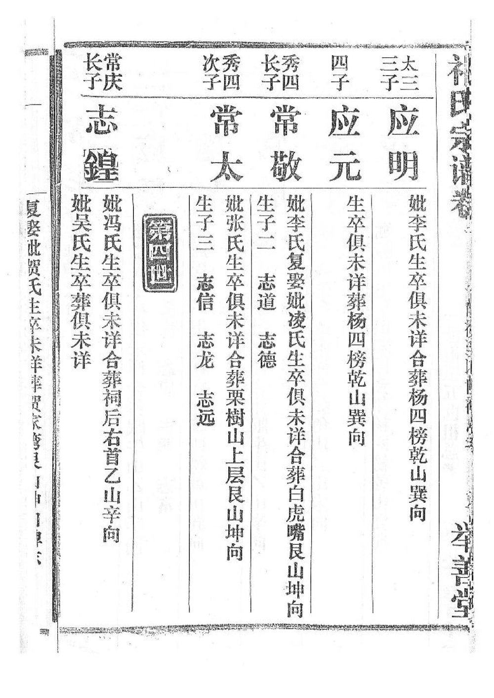 图片[8]-湖北黄冈祁氏宗谱电子版PDF下载-中华家谱网