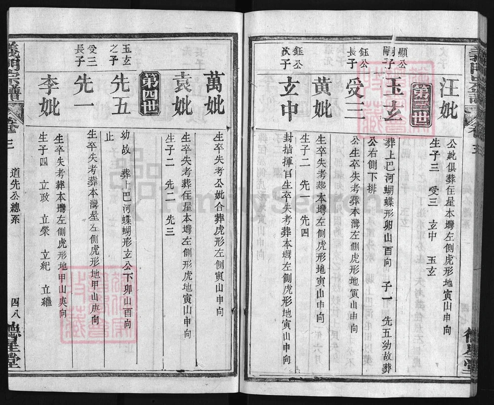 图片[6]-湖北黄冈陈氏义门宗谱（德星堂）电子版PDF下载-中华家谱网