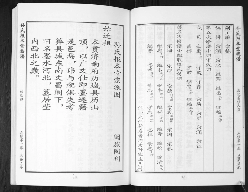 图片[4]-山东青岛即墨孙氏族谱（报本堂）电子版PDF下载-中华家谱网