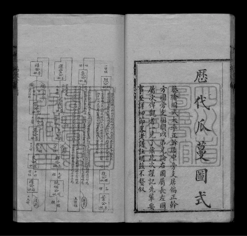 图片[4]-四川成都钟氏族谱电子版PDF下载-中华家谱网