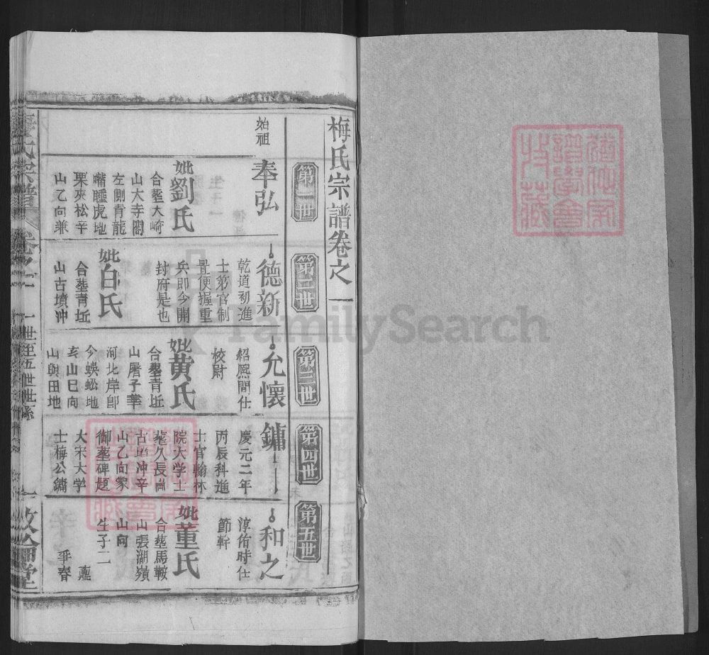 图片[5]-湖北黄冈梅氏宗谱（敦伦堂）电子版PDF下载-中华家谱网