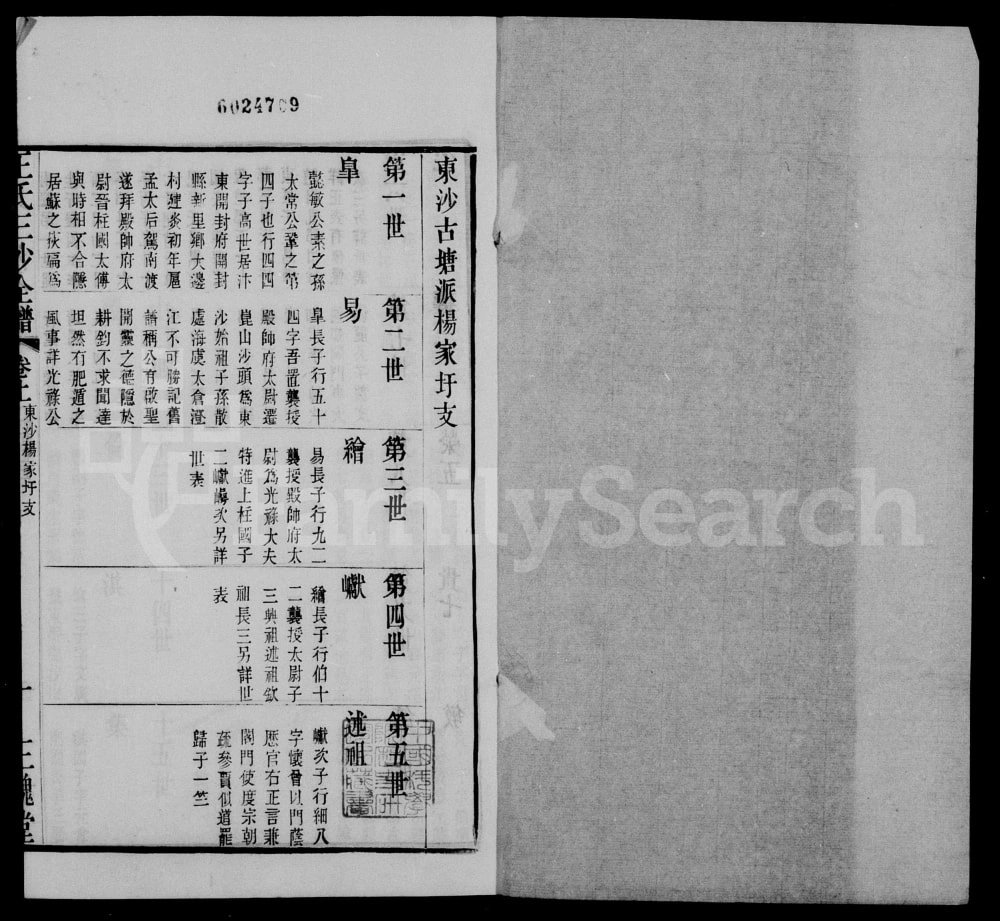 图片[5]-江苏省王氏三沙统谱（三槐堂）电子版PDF下载-中华家谱网