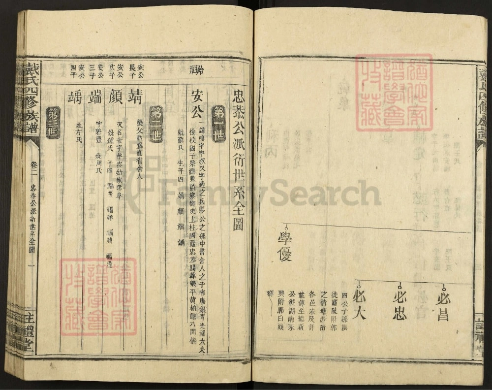 图片[6]-江西遂川戴氏四修族谱（注礼堂）电子版PDF下载-中华家谱网