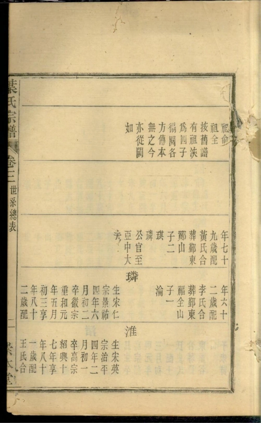 图片[7]-浙江慈溪叶氏宗谱（崇本堂）电子版PDF下载-中华家谱网