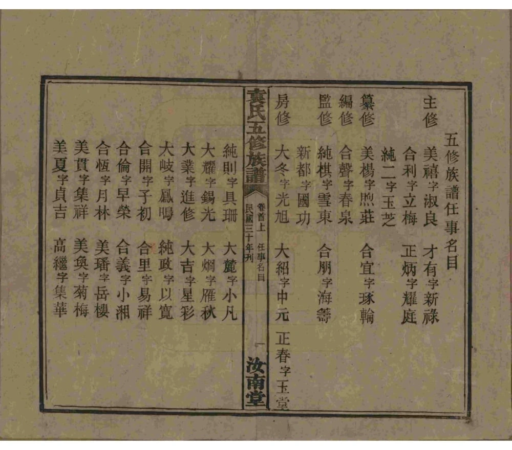 图片[4]-河南驻马店汝南县袁氏五修族谱（汝南堂）电子版PDF下载-中华家谱网