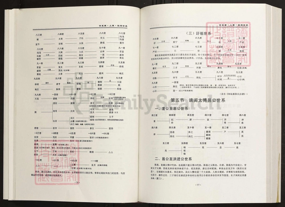 图片[7]-广东汕尾海丰陈氏族谱（星聚堂）电子版PDF下载-中华家谱网