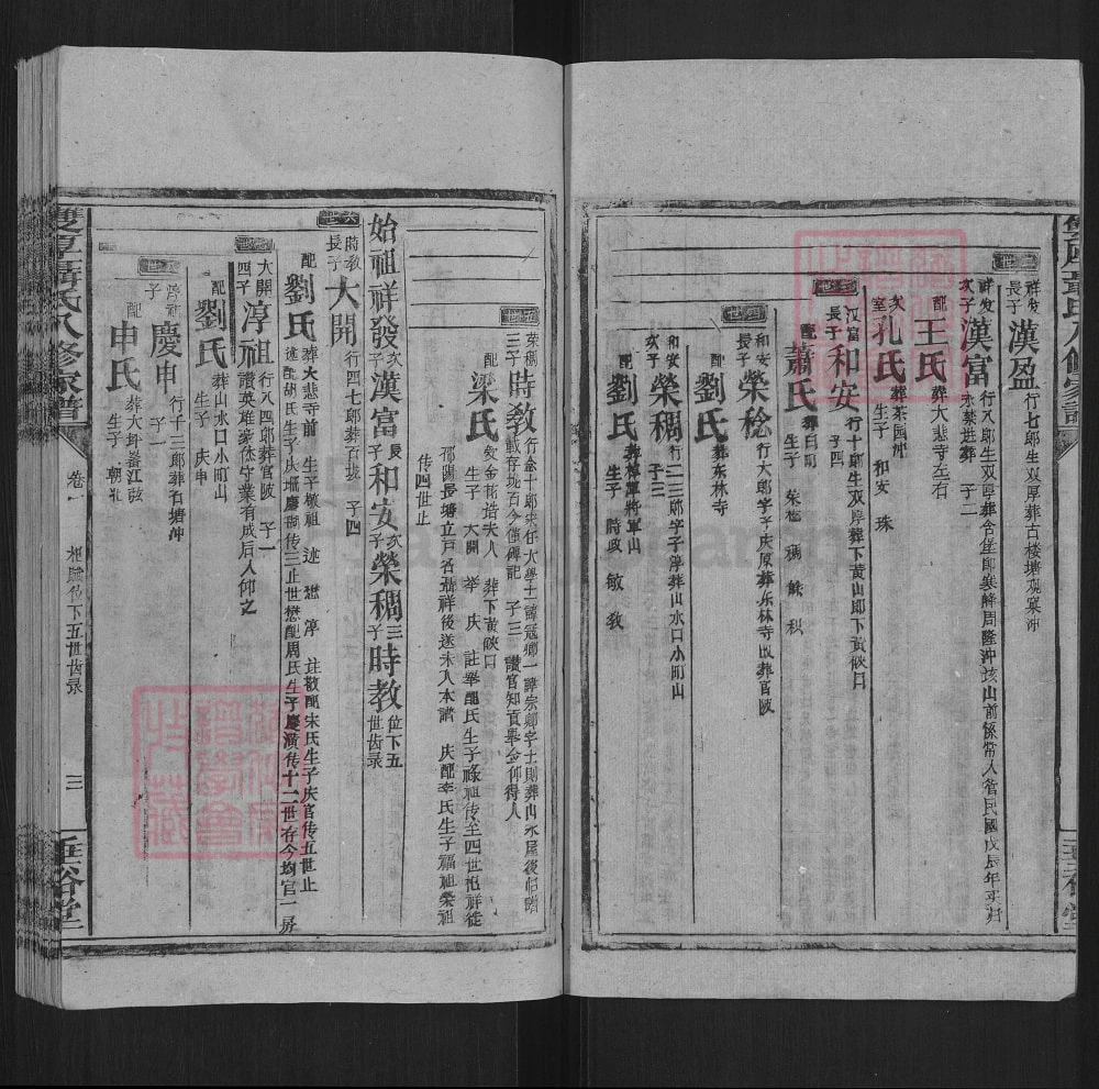 图片[6]-湖南衡阳双厚聂氏八修家谱（垂裕堂）电子版PDF下载-中华家谱网