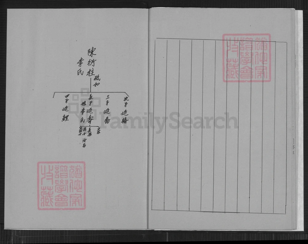 图片[7]-安徽芜湖陈务滋堂家谱世系表电子版PDF下载-中华家谱网