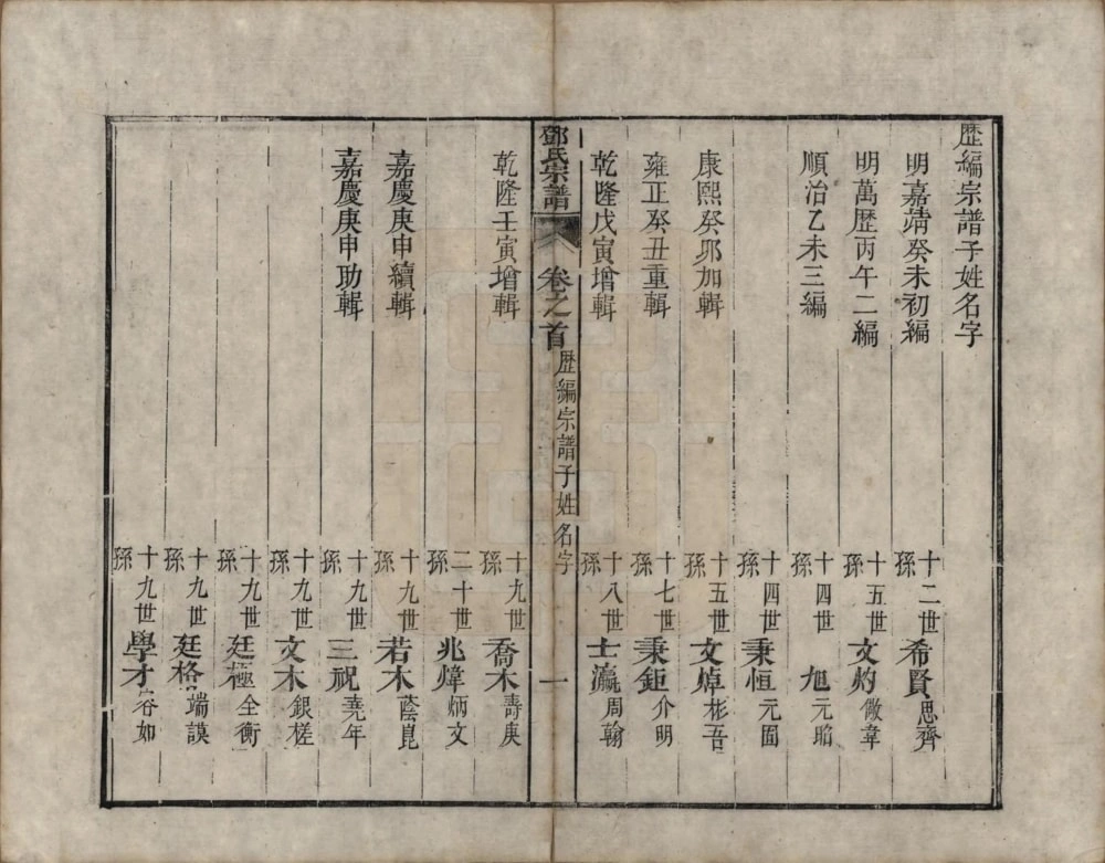 图片[4]-江苏苏州洞庭明月湾邓氏续辑宗谱电子版PDF下载-中华家谱网