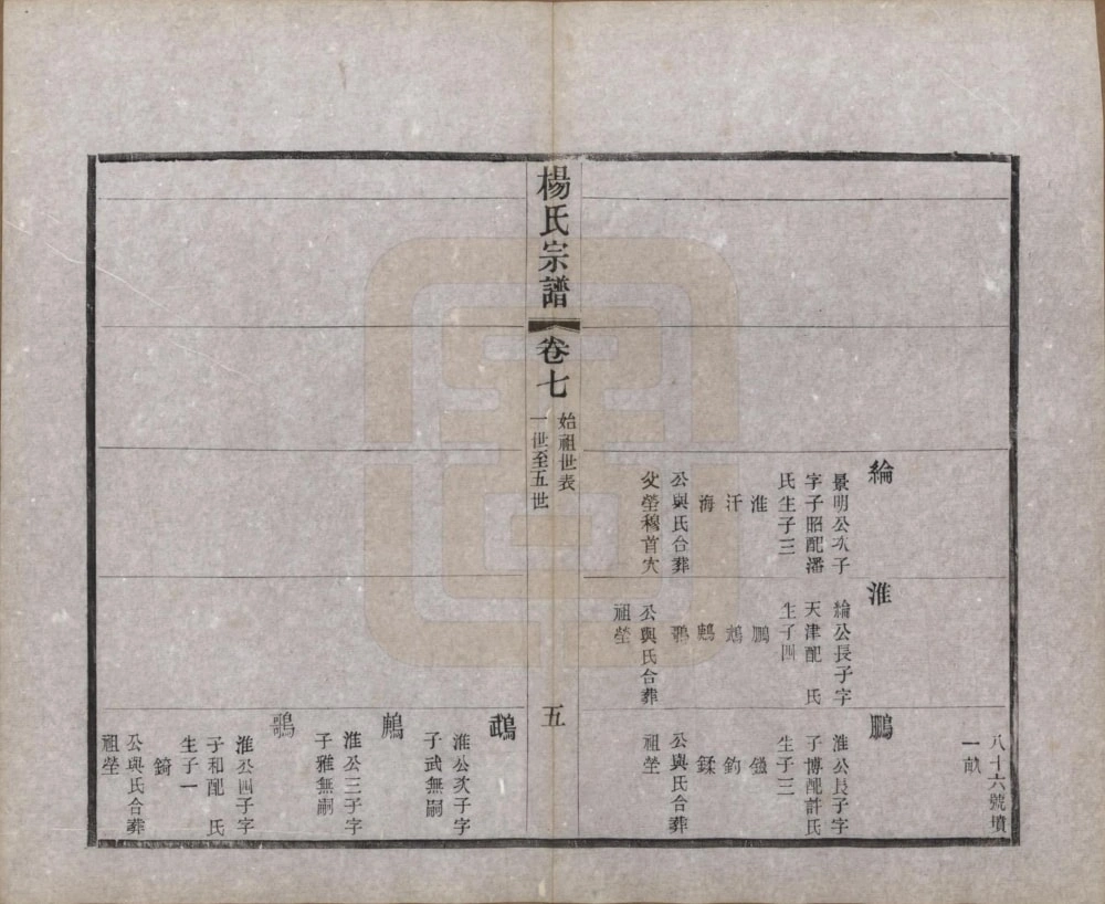 图片[8]-江苏常州武进区毘陵邢村杨氏十修宗谱（务本堂）电子版PDF下载-中华家谱网