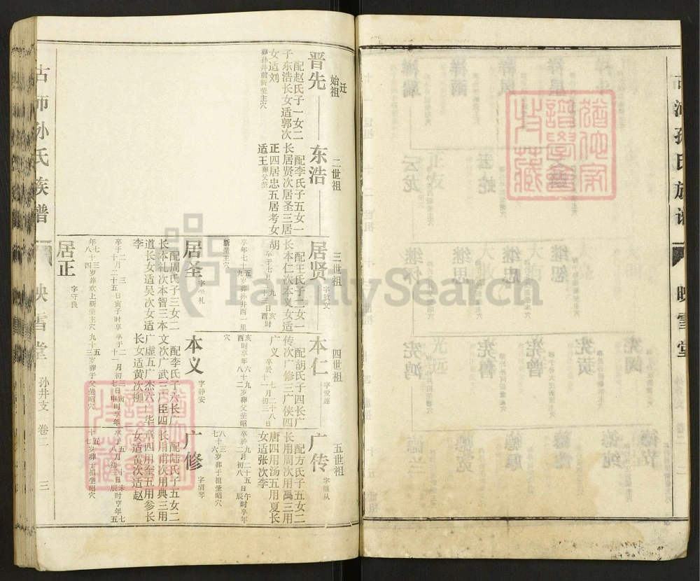 图片[7]-江苏徐州沛县苏鲁豫皖孙氏族谱（映雪堂）电子版PDF下载-中华家谱网