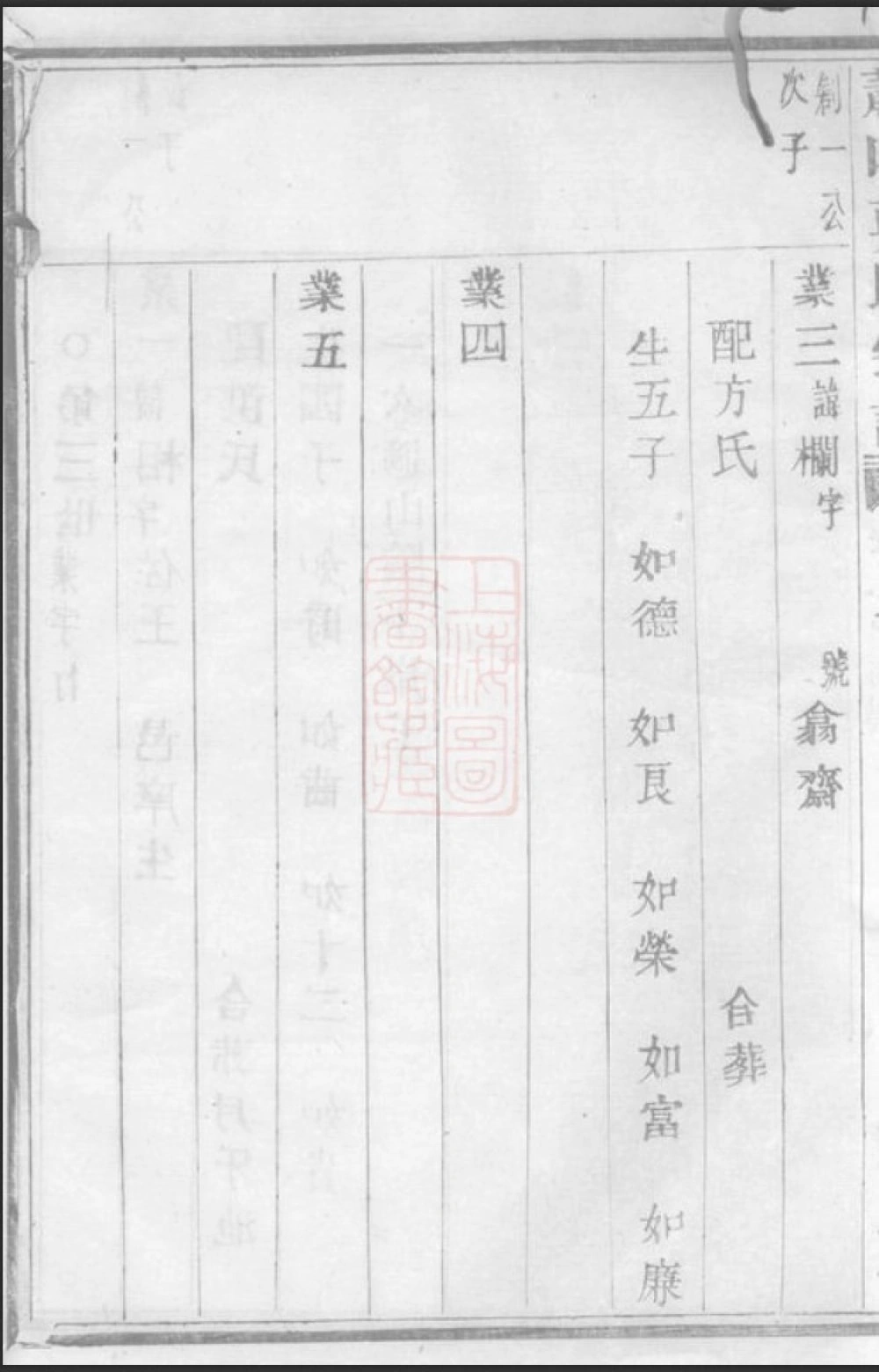 图片[5]-浙江杭州萧山莫氏宗谱（敬思堂）电子版PDF下载-中华家谱网