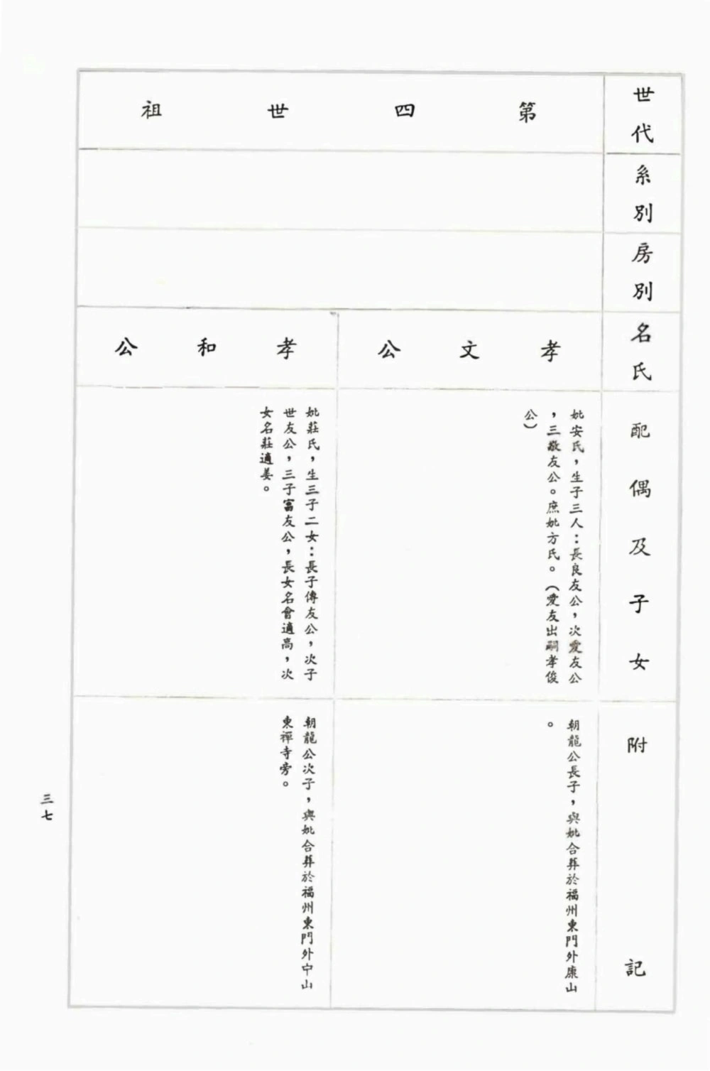 图片[8]-福建福州玉融迁省闽东魏氏族谱电子版PDF下载-中华家谱网