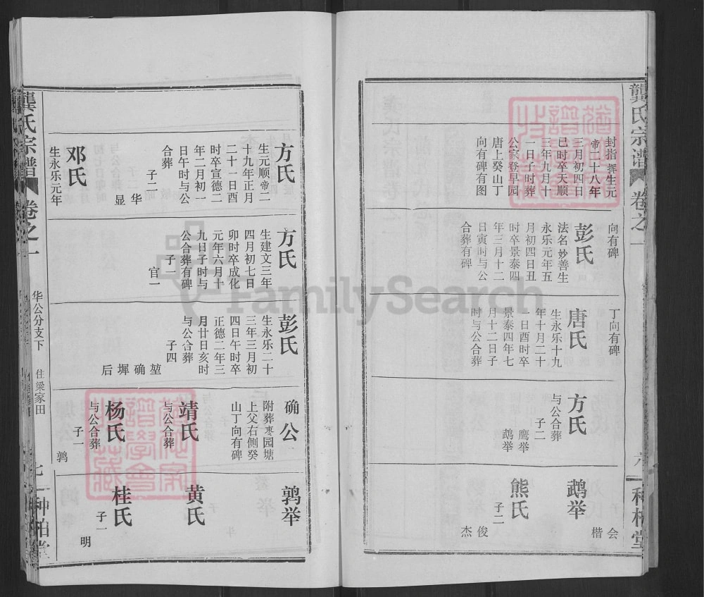 图片[6]-湖北黄冈麻城龚氏宗谱（种柏堂）电子版PDF下载-中华家谱网