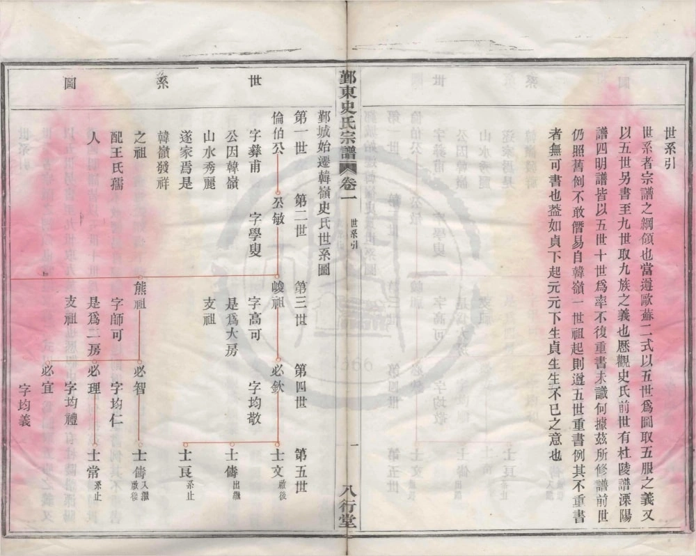 图片[4]-浙江宁波鄞州区鄞东韩岭史氏宗谱（八行堂）电子版PDF下载-中华家谱网