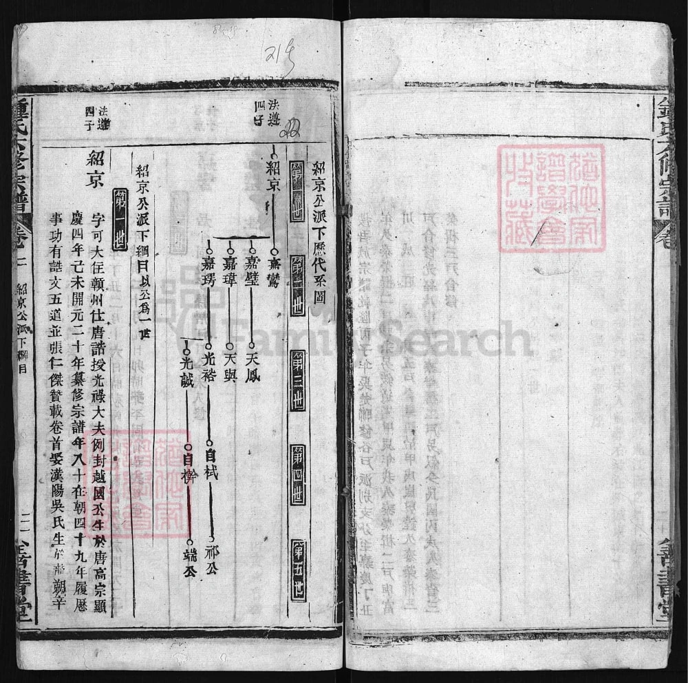 图片[5]-湖北大冶浠水钟氏六修宗谱（善书堂）电子版PDF下载-中华家谱网