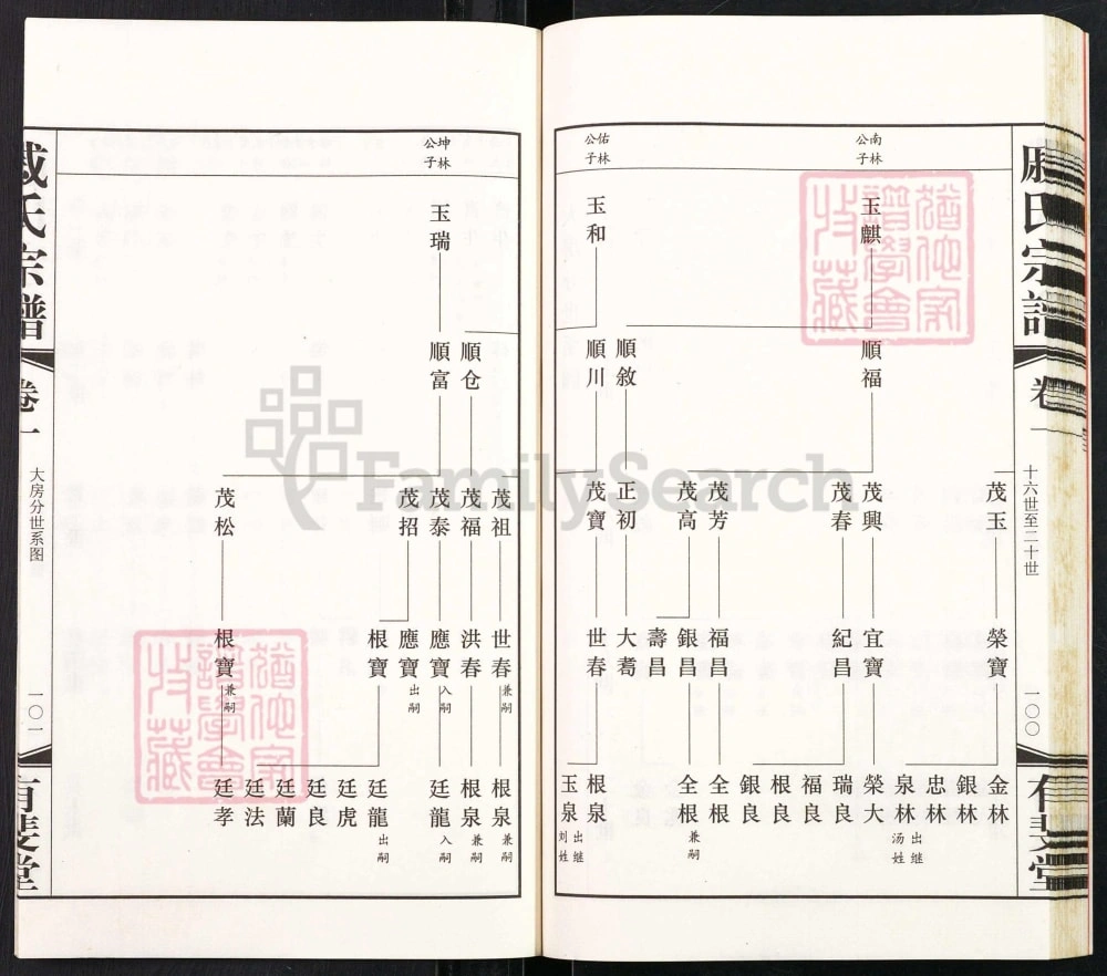 图片[7]-江苏常州北堰戚家戚氏宗谱（有斐堂）电子版PDF下载-中华家谱网