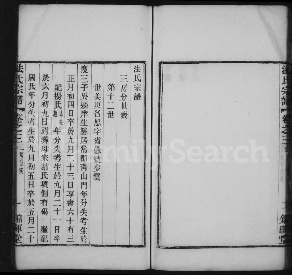 图片[6]-江苏常州武进区法氏宗谱（锦辉堂）电子版PDF下载-中华家谱网