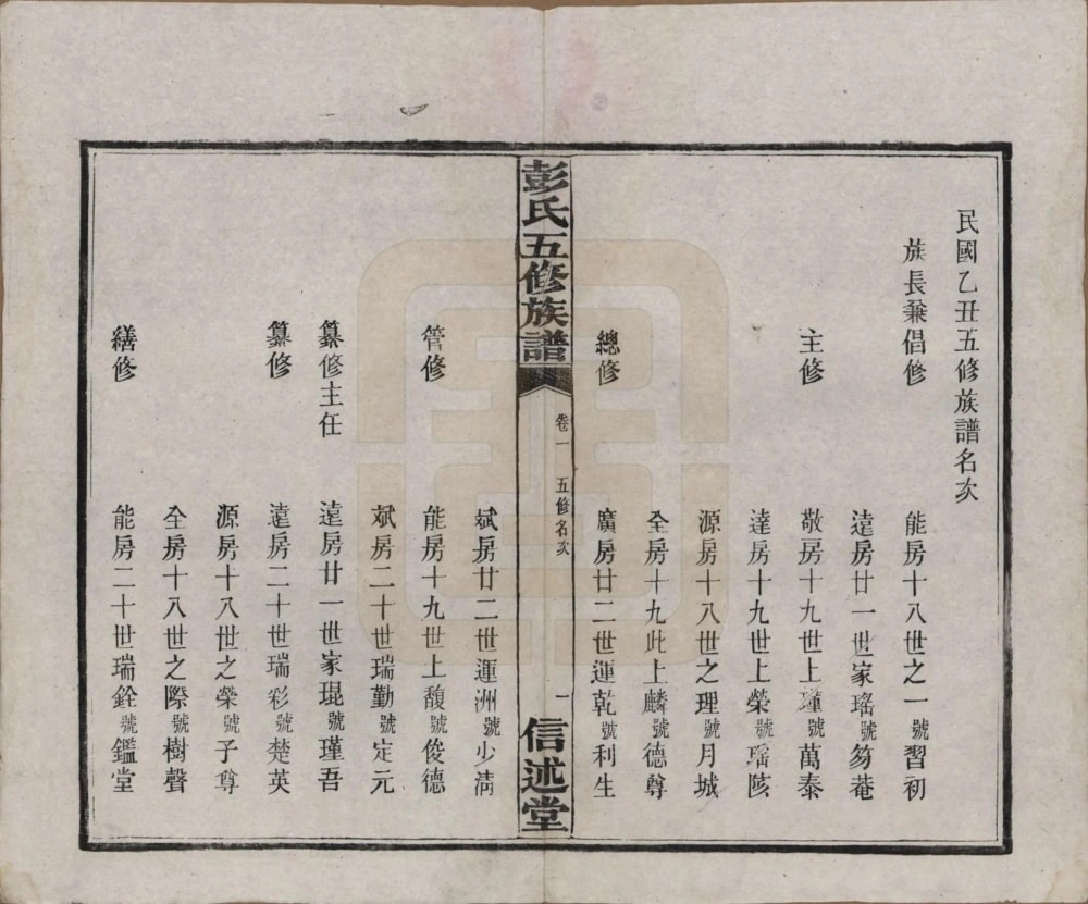 图片[4]-湖南长沙彭氏五修族谱（信述堂）电子版PDF下载-中华家谱网