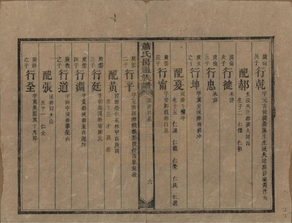 图片[7]-湖南益阳安化县萧(肖)氏昺祖族谱（兰陵堂）电子版PDF下载-中华家谱网