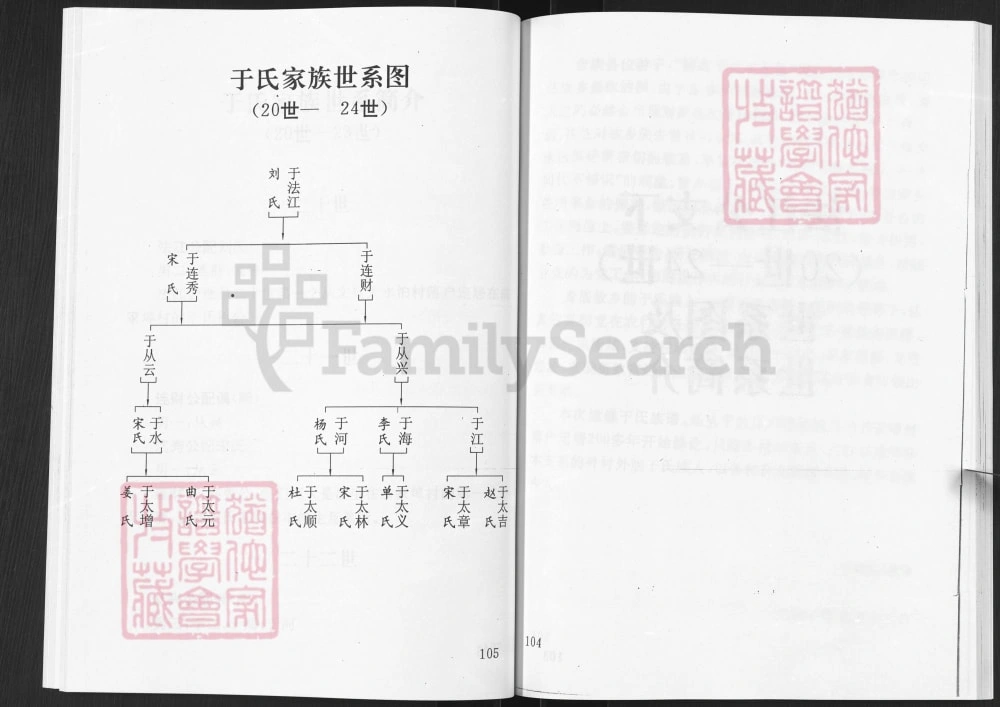 图片[8]-山东乳山于氏族谱电子版PDF下载-中华家谱网