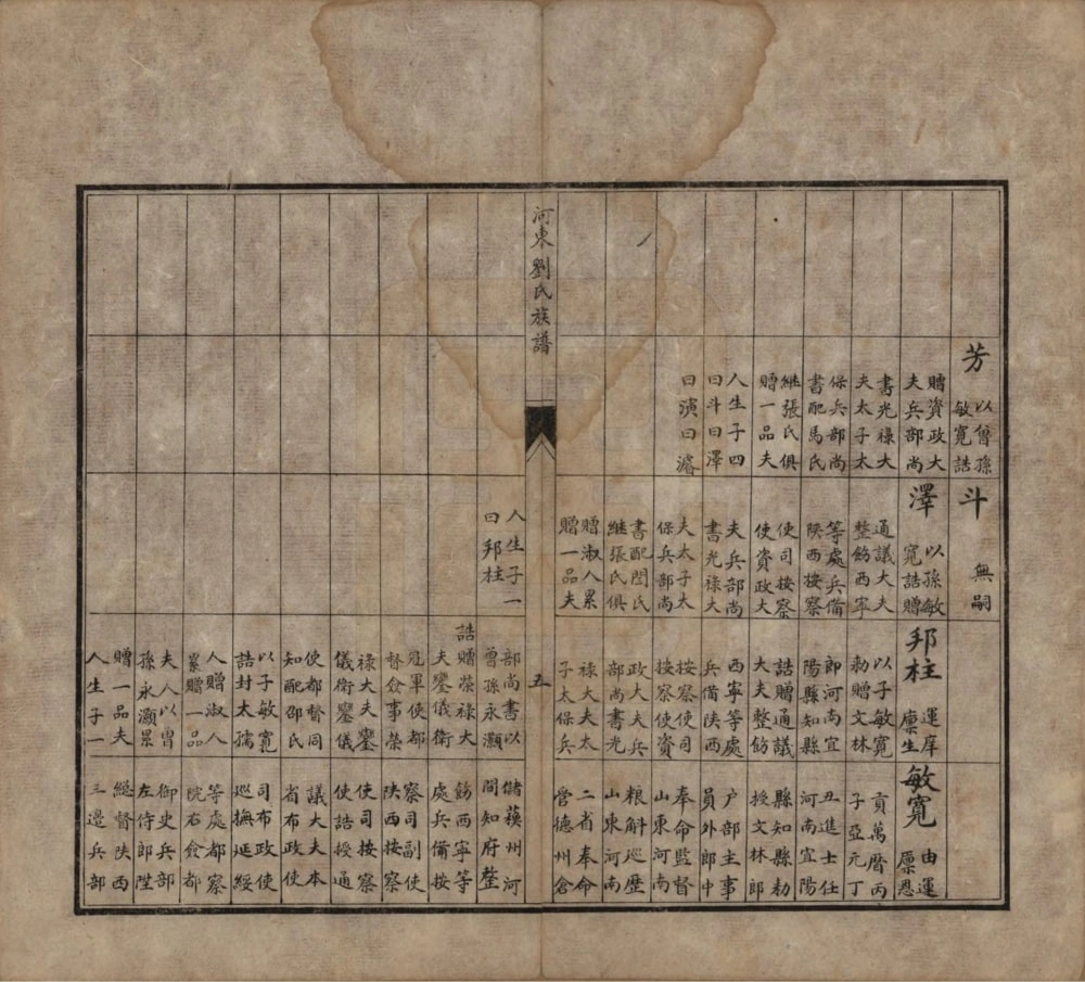 图片[7]-山东河东刘氏族谱电子版PDF下载-中华家谱网